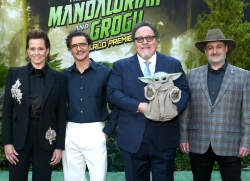 The Mandalorian and Grogu character duo